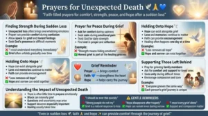 prayers for unexpected death