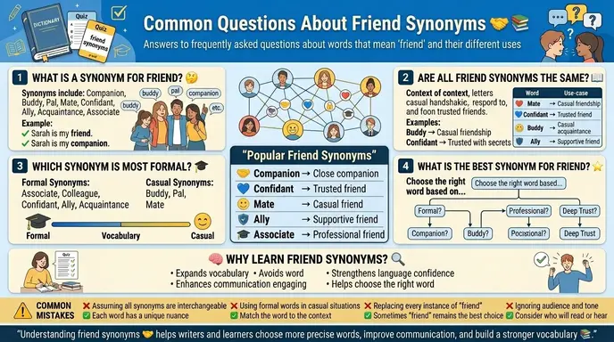 Common Questions About Friend Synonyms