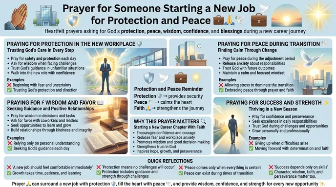 Prayer for Someone Starting a New Job for Protection and Peace