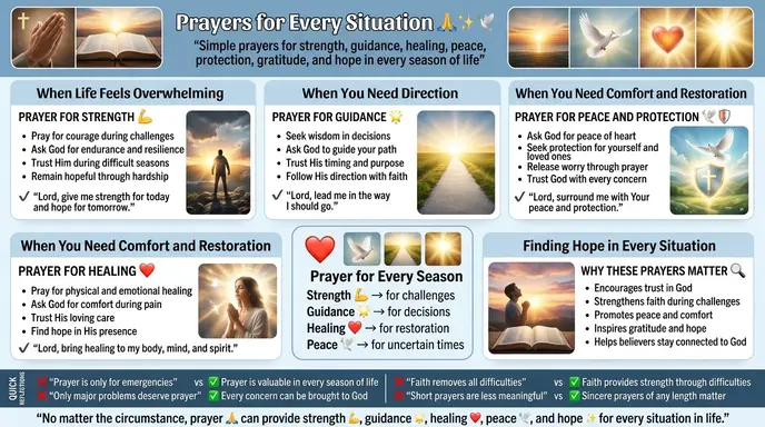 prayers for every situation