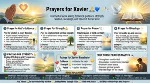 prayers for xavier