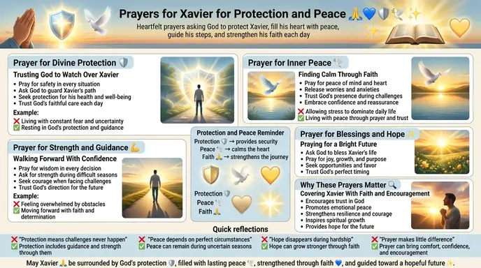 Prayers for Xavier for Protection and Peace