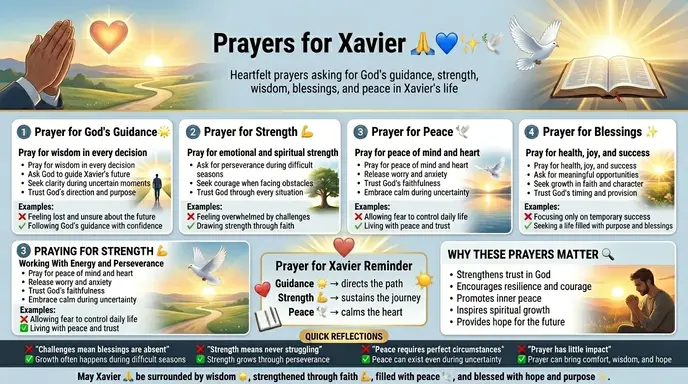 prayers for xavier