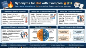 synonyms for hot examples