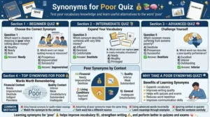 synonyms for poor quiz