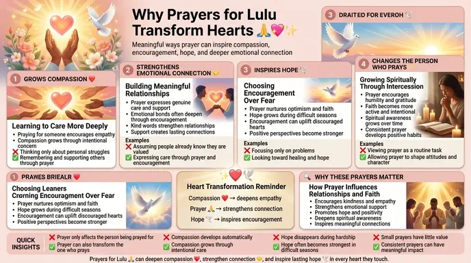 Why Prayers for Lulu Transform Hearts