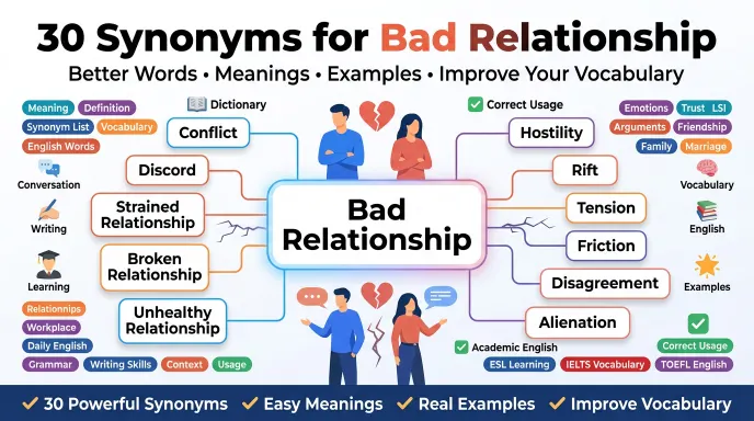 bad relationship