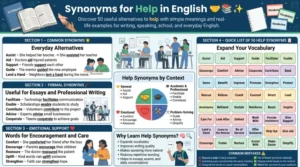 synonyms for help in english