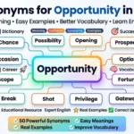 synonyms for opportunity