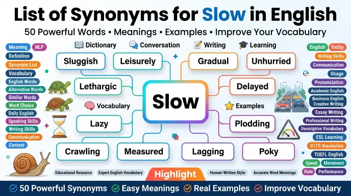 synonyms for slow list
