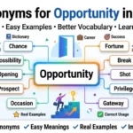 synonyms for failure list
