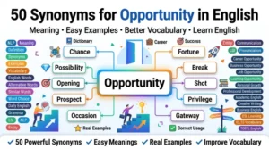 synonyms for failure list